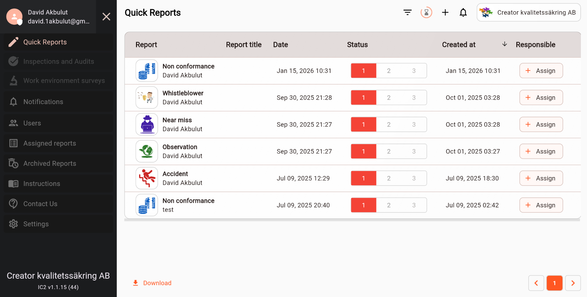 IC2 dashboard som visar Quick Reports med avvikelser, observationer och incidenter